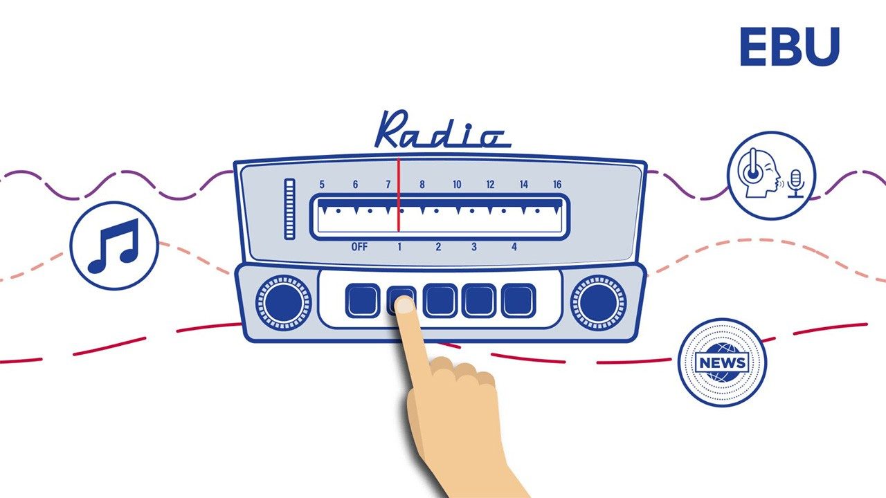 União Europeia de Radiodifusão: proteger as rádios em defesa da liberdade e do pluralismo